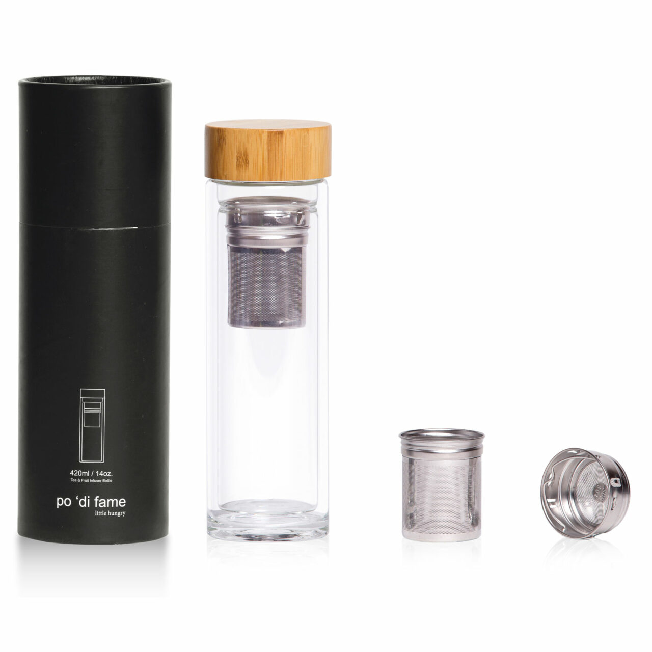 POTFI contents